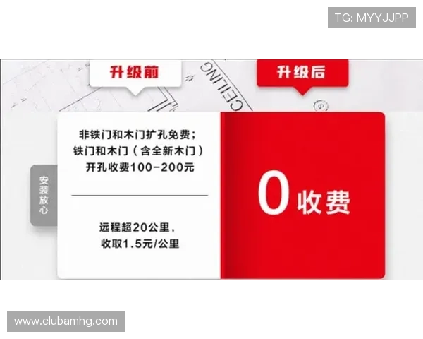 皇冠信用盘官网安全可靠,专业提供全面的金融信用服务体验 皇冠信用盘官网安全可靠,专业提供全面的金融信用服务体验