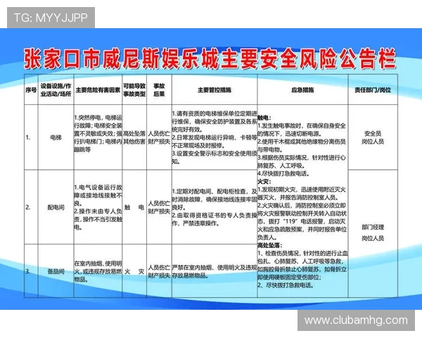 澳门新濠娱乐官网安全保障措施详解保障玩家资金与信息安全