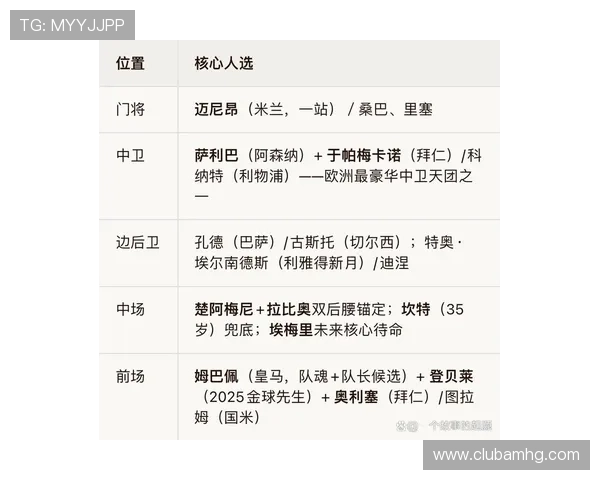 法国vs塞内加尔世界杯比赛详细赛程安排及直播频道介绍