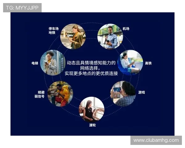 皇冠备用平台有哪些常见的功能特色和用户体验优化方案，提升您的游戏体验